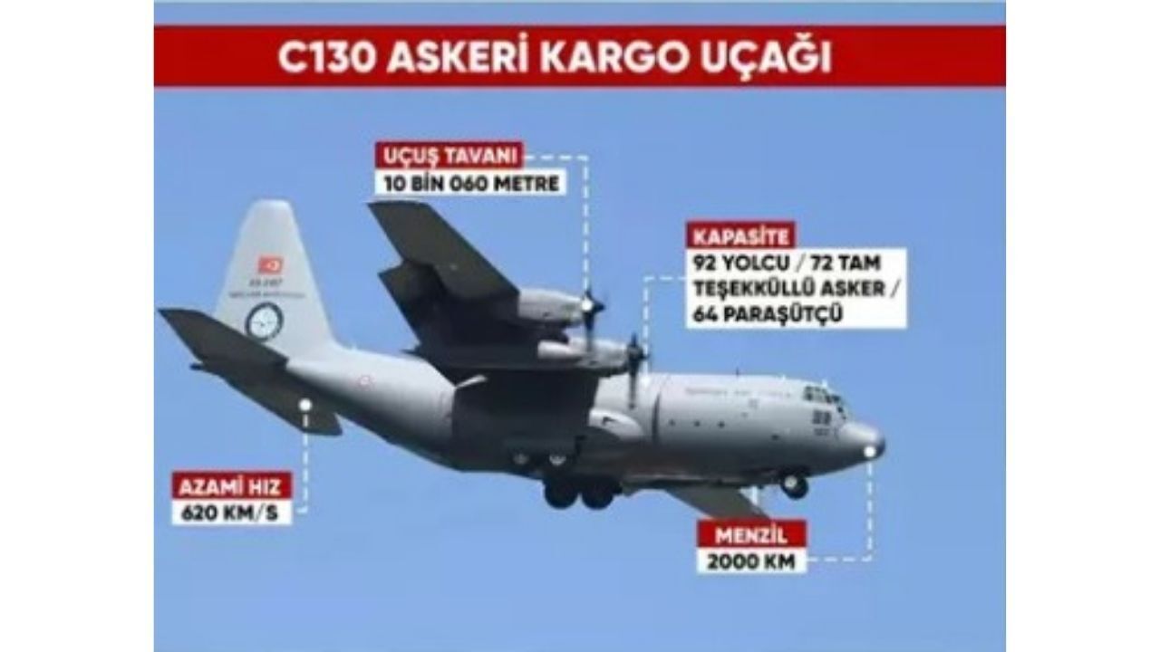 Düşen kargo uçağı ile ilgili alarm verildi