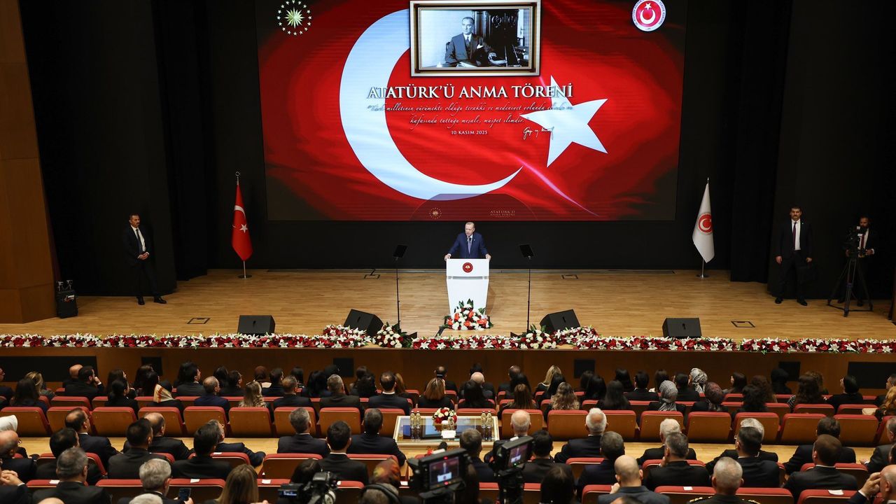 TBMM Başkanı Kurtulmuş, Atatürk’ü Anma Töreni’ne Katıldı