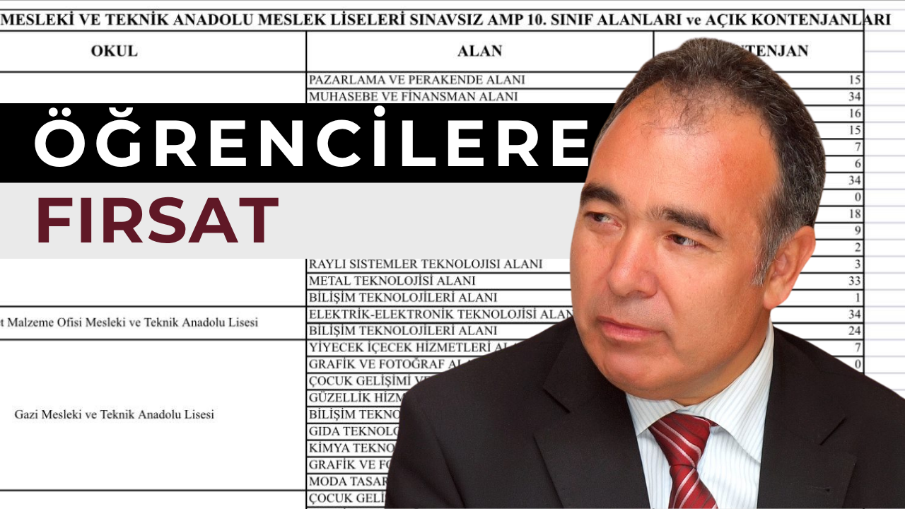 Eskişehir'de Anadolu Lisesi Öğrencilerine Meslek Lisesine Geçiş Fırsatı!