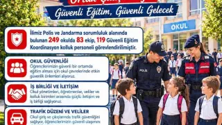 Okulların çevresinde güvenlik denetimleri gerçekleştirildi